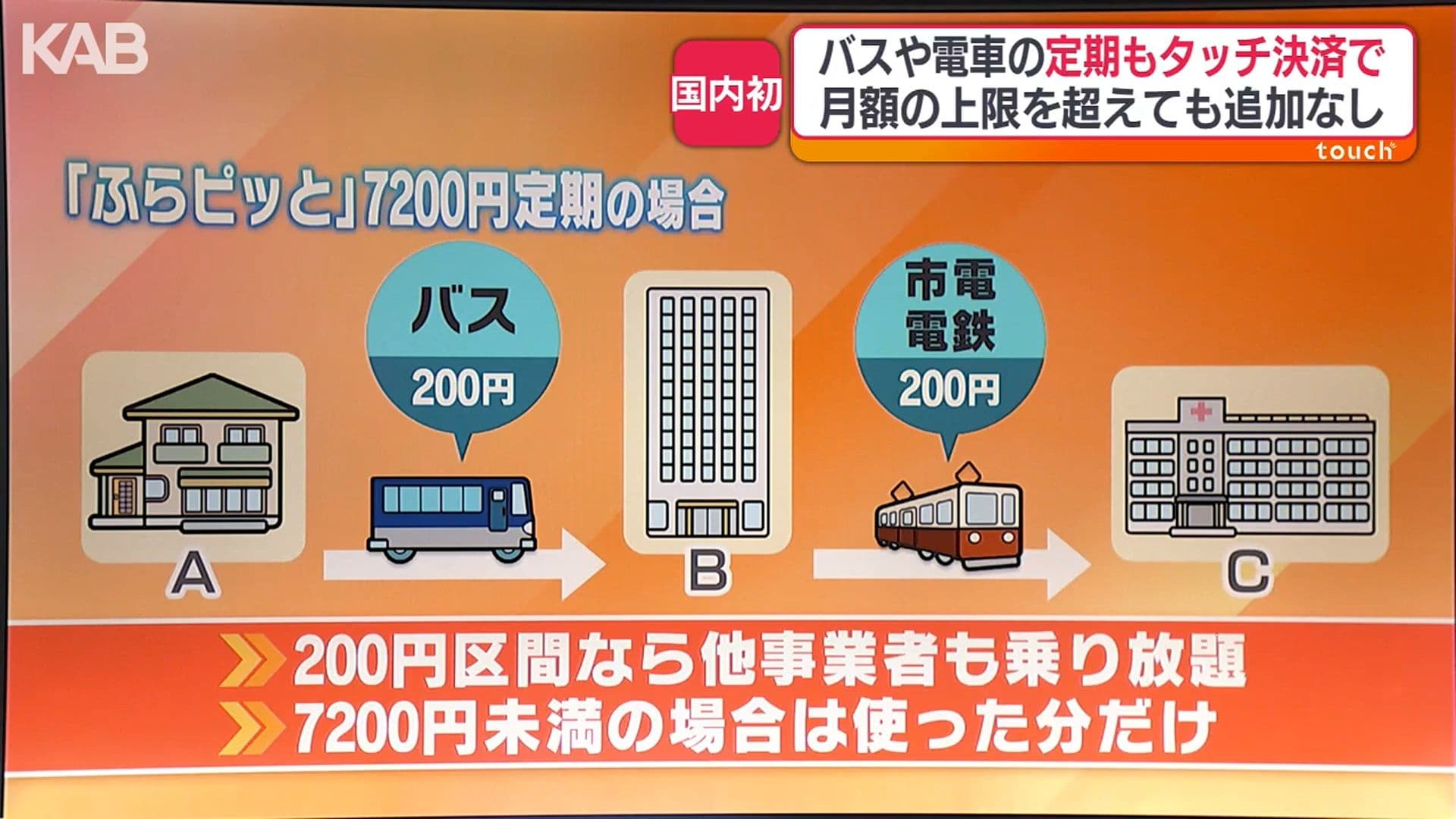 写真10