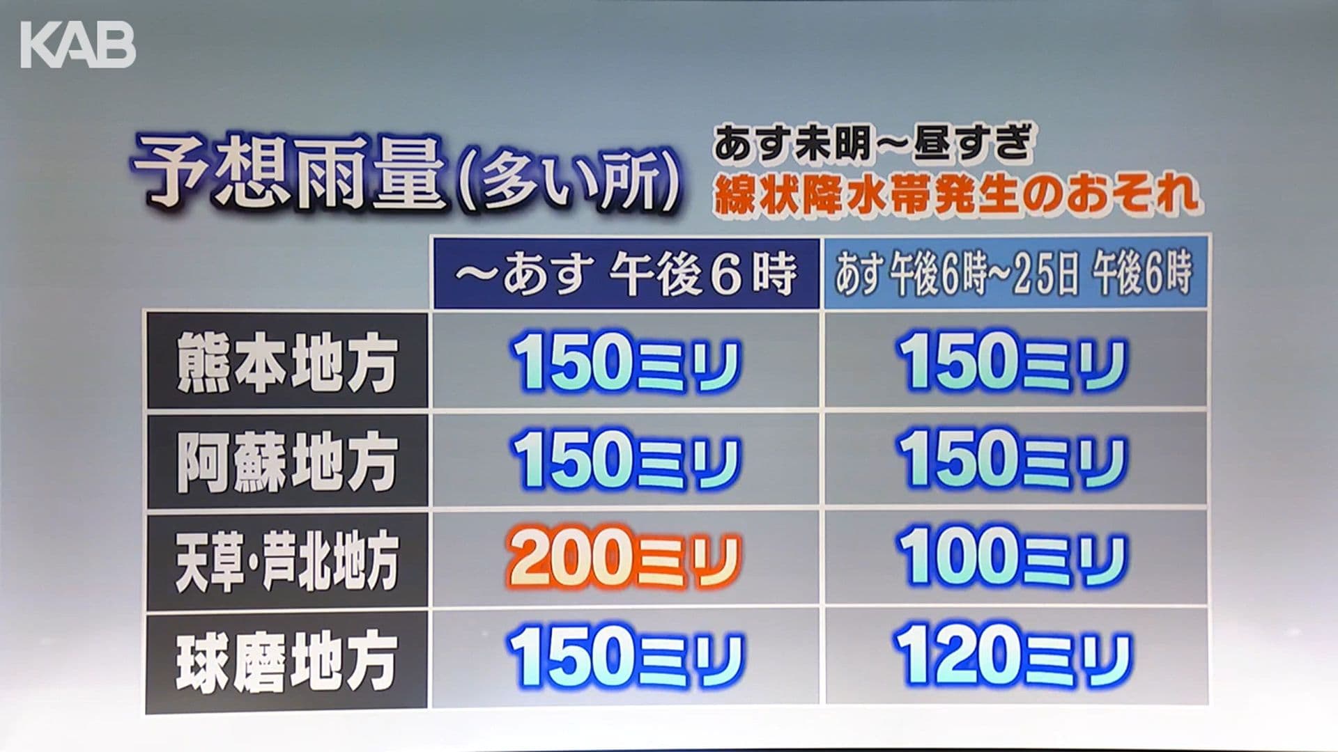 写真5