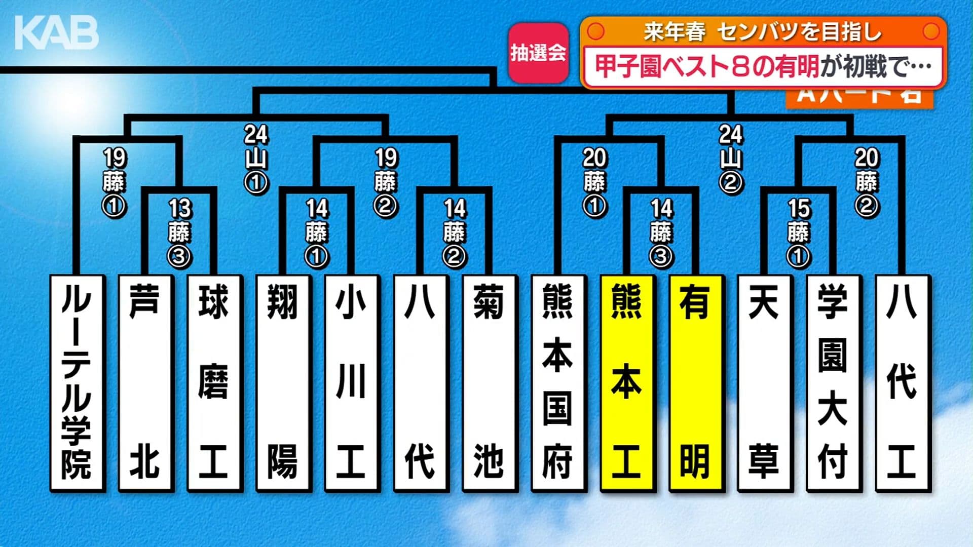 写真7