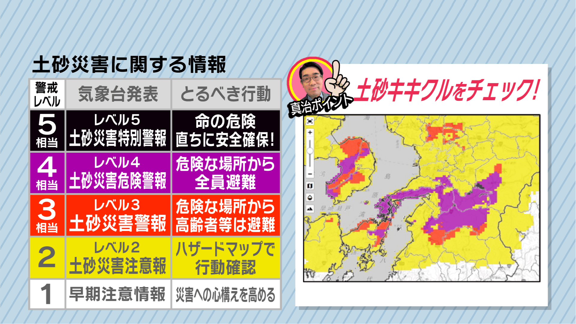 写真4