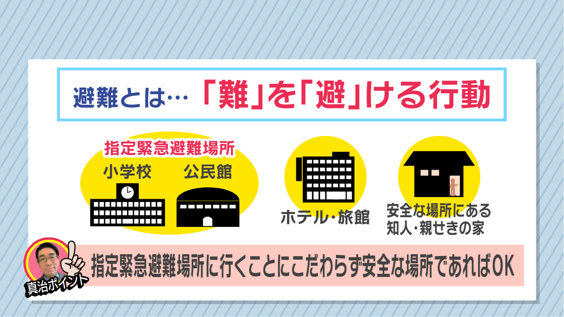 写真6