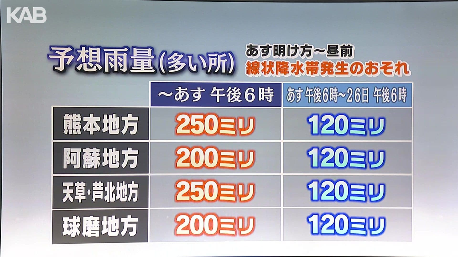 写真5