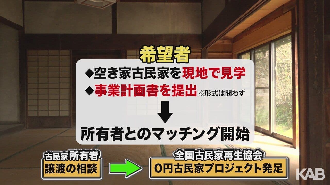 写真3