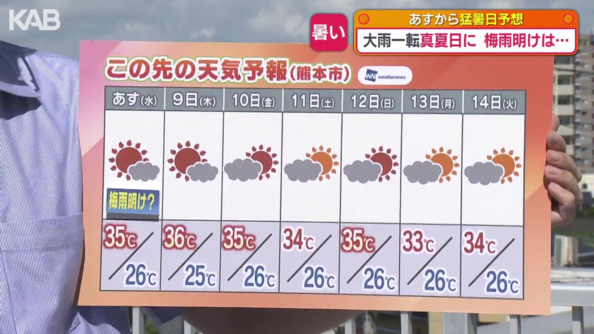 写真6