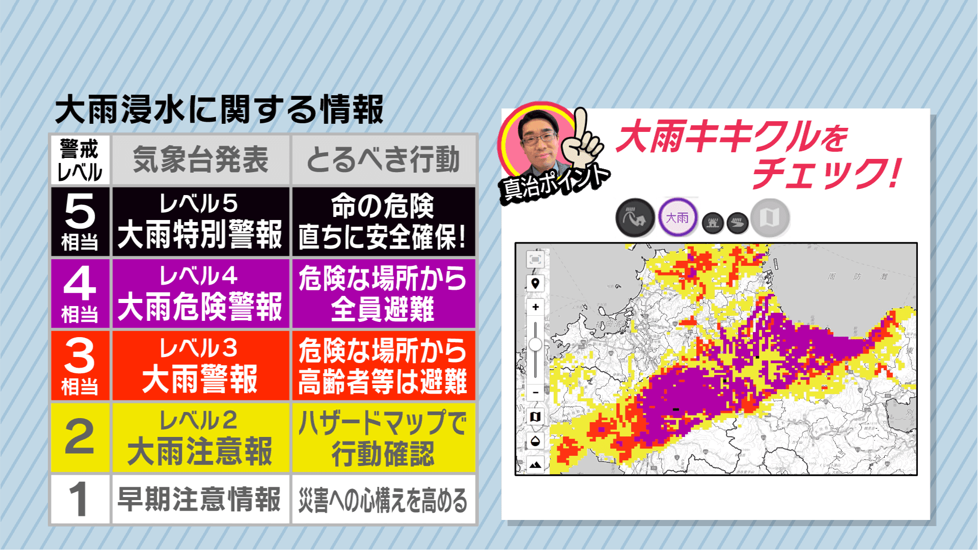 写真3