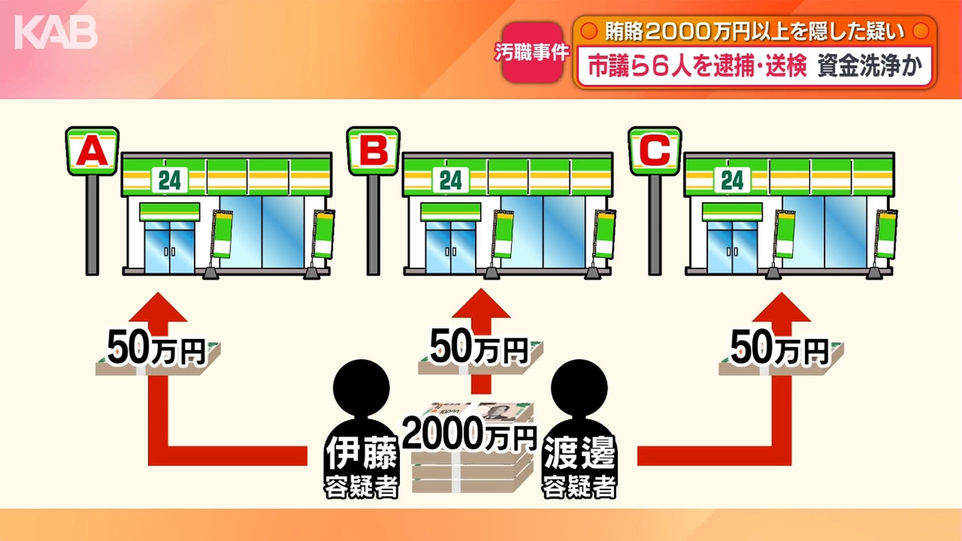 写真5