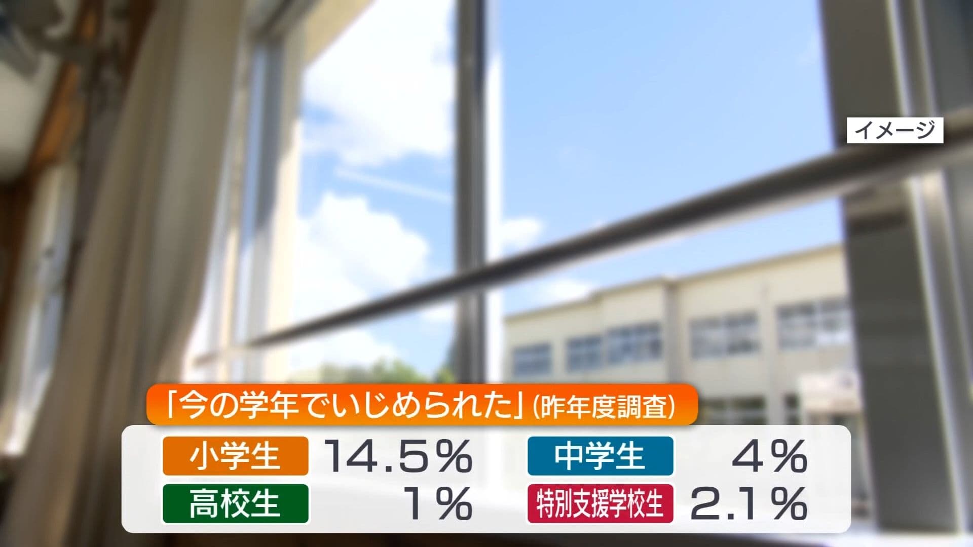 メイン記事画像