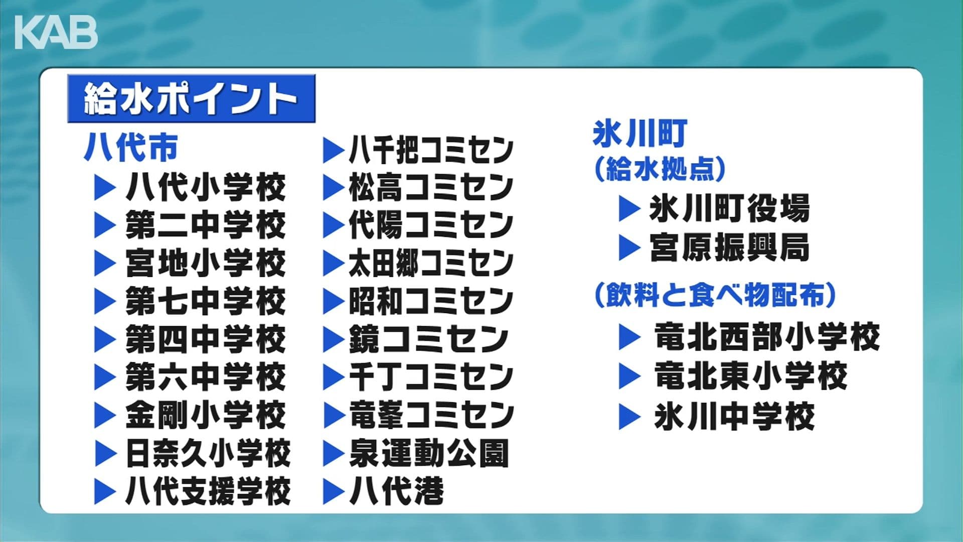 写真3