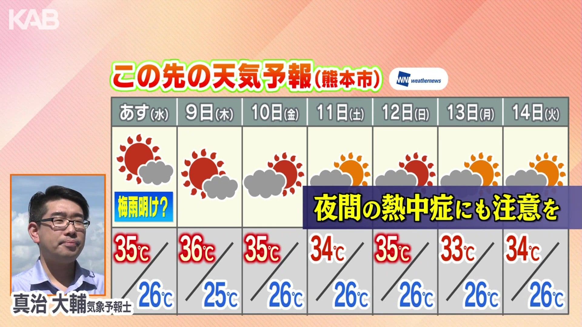 写真7