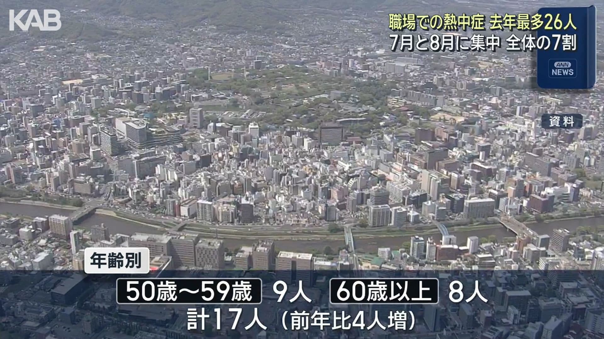 写真3