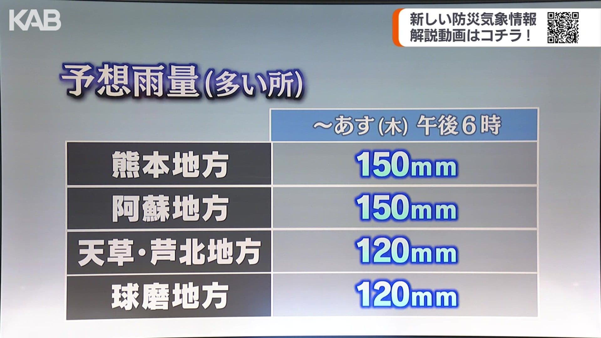 写真7