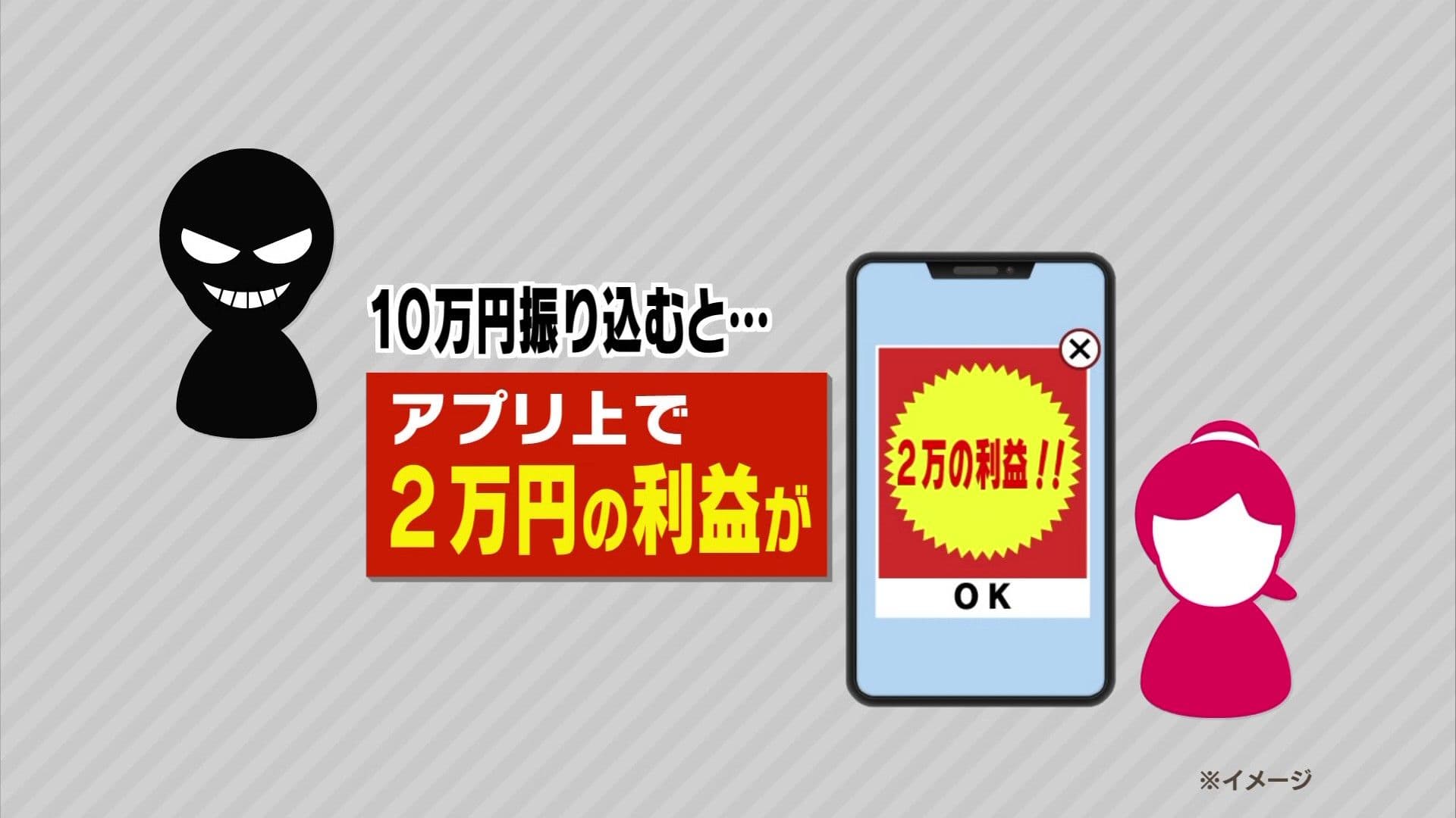 写真3