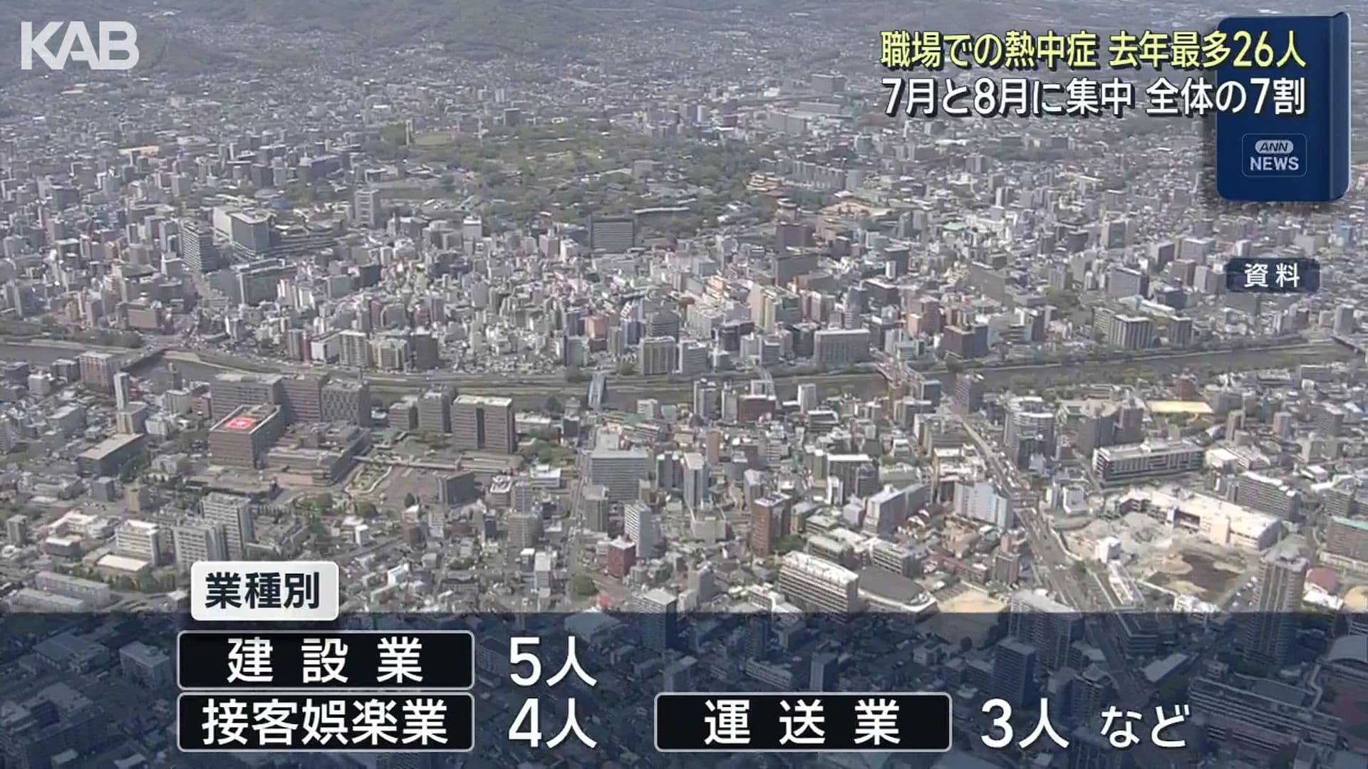 写真2