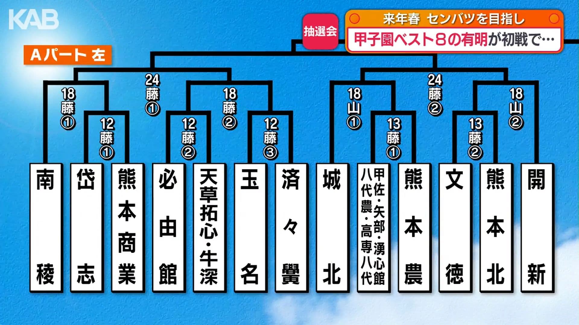 写真5