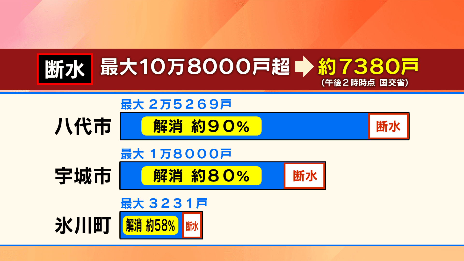 写真2