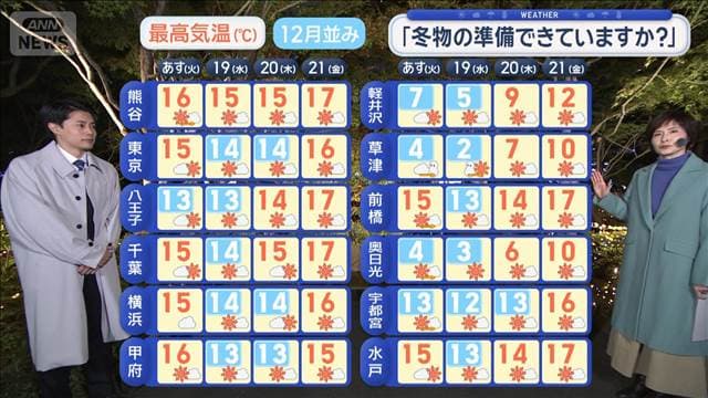 メイン記事画像