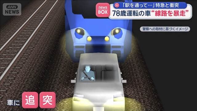 メイン記事画像