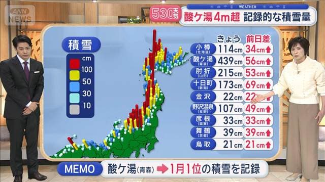 メイン記事画像