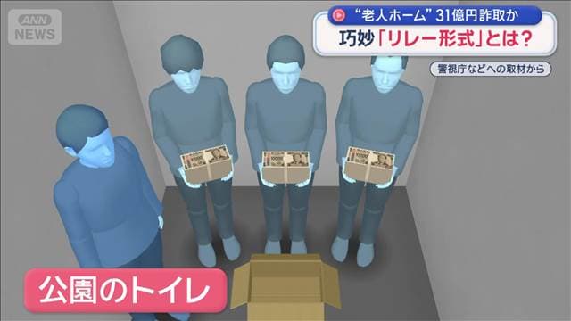 メイン記事画像