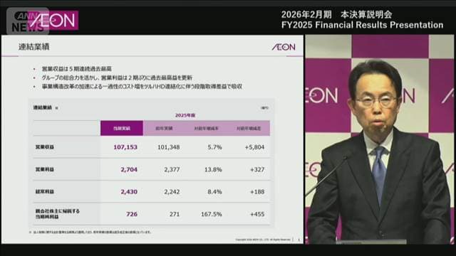 メイン記事画像