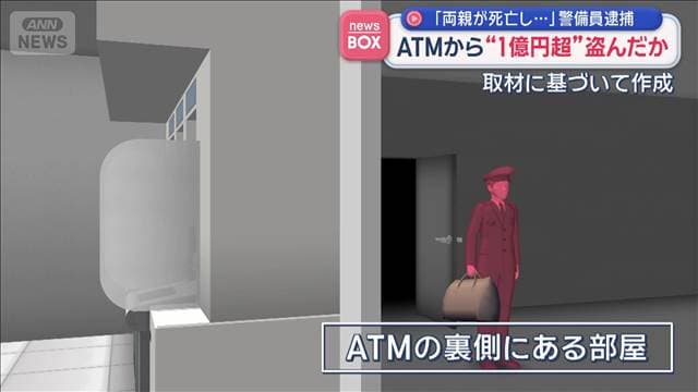 メイン記事画像