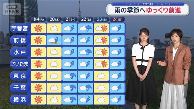 メイン記事画像