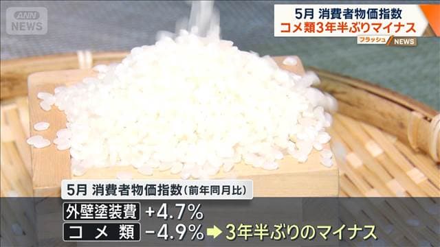 メイン記事画像