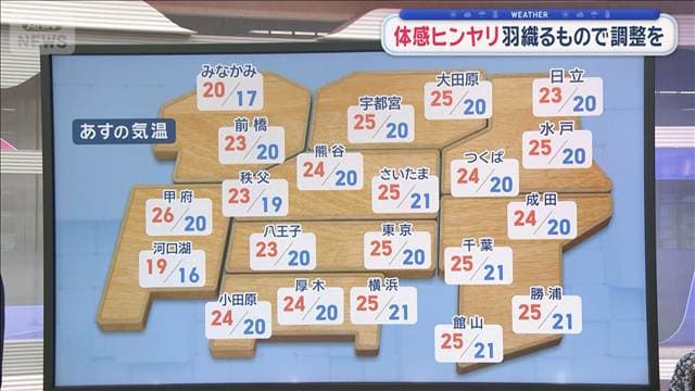メイン記事画像