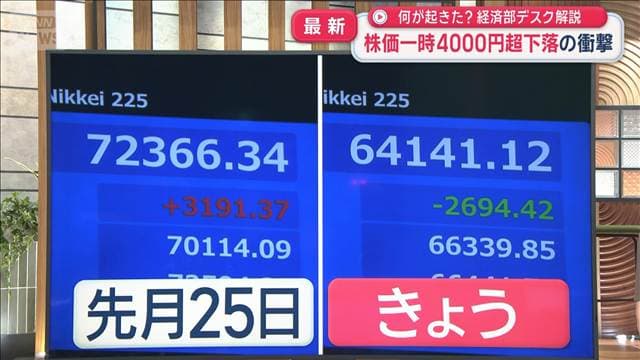 メイン記事画像