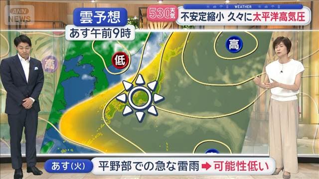 メイン記事画像