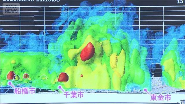 メイン記事画像