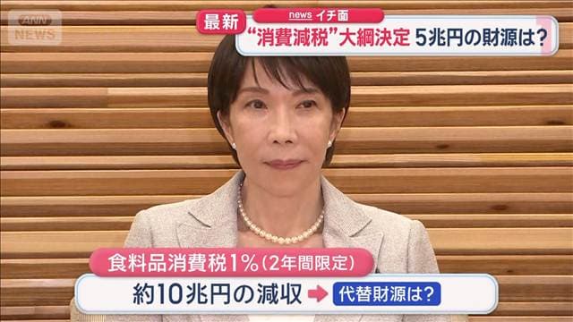 メイン記事画像