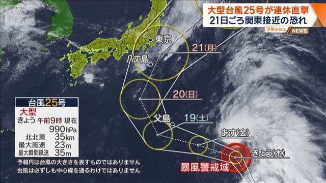 メイン記事画像