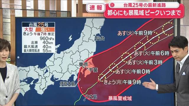 メイン記事画像