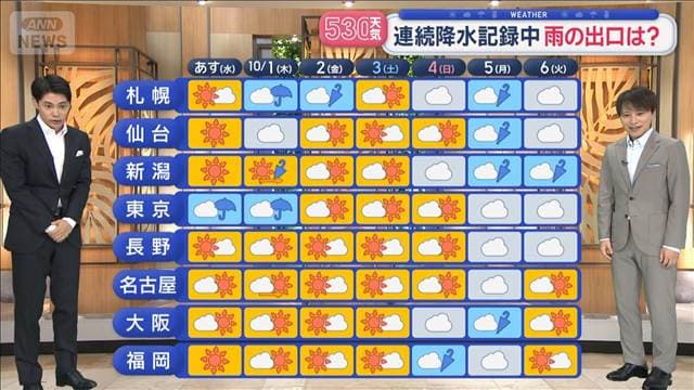 メイン記事画像