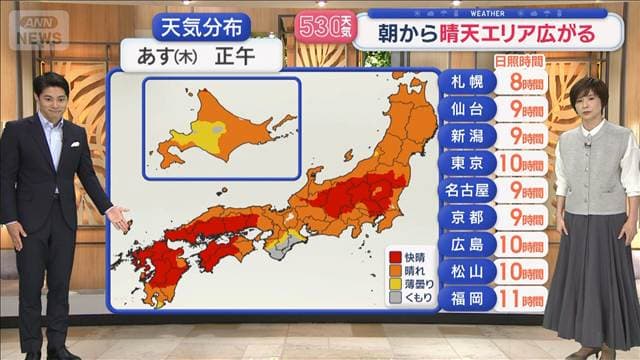メイン記事画像